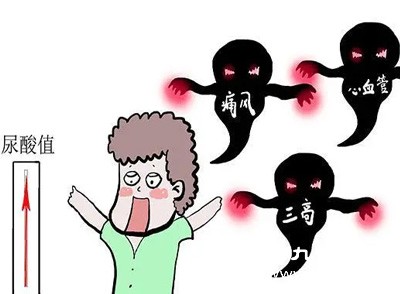 尿酸高常与肥胖、高血压、高血脂、糖尿病等代谢综合征相伴，可能出现头晕、乏力、口渴、多饮等症状