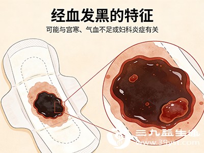 偶尔出现的黑色经血多为正常现象 偶尔出现的黑色经血多为正常现象