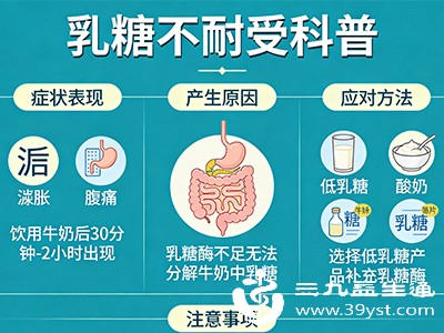 先天性乳糖不耐受