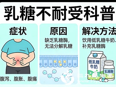 乳糖不耐受的影响