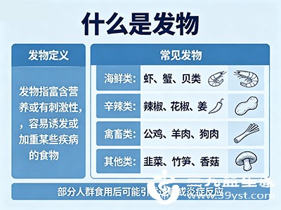 鸡肉是“发物”会加重病情 真相是这样 不同人吃法有讲究