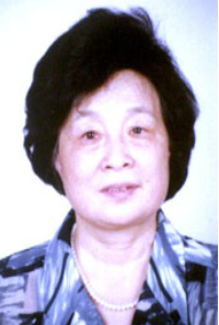 宋学枋