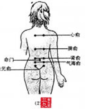 日常急救小常识 常按12穴位可治日常小病