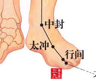 按压肝脏排毒要穴
