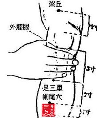 感冒怎么办 人体三大穴位可缓解病痛折磨(2)